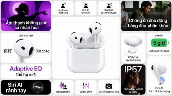 Tai Nghe Apple AirPods 5 MKFT4ZP/A