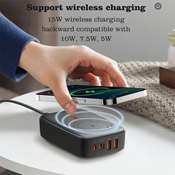 Sạc Đa Năng 6 Trong 1 GAN 140W LDNIO Q4010......